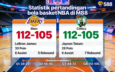 Statistik pertandingan bola basket NBA di M88