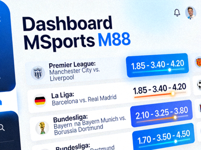 Dashboard MSports M88 dengan odds langsung untuk berbagai pertandingan sepak bola internasional